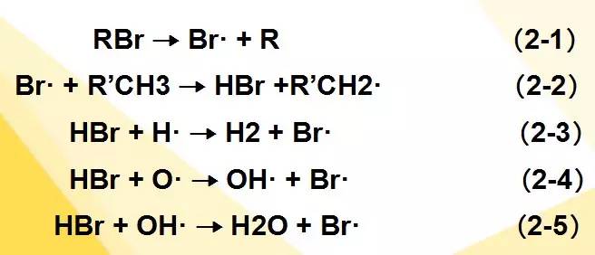 基礎(chǔ)知識:改性尼龍等塑料阻燃劑之溴系