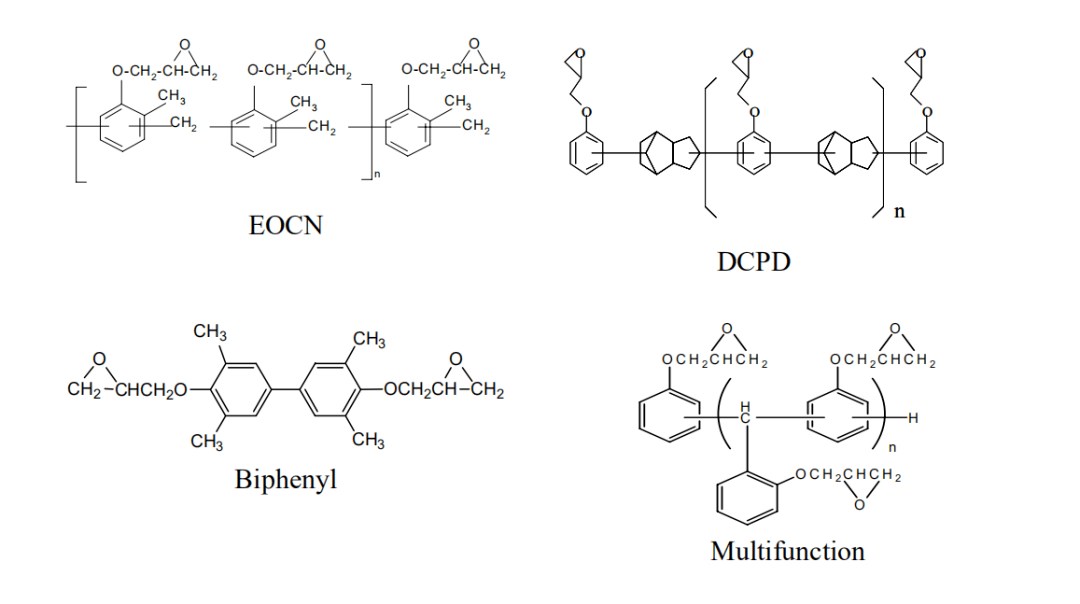 改性尼龍新聞速遞:環氧模塑料大放異彩